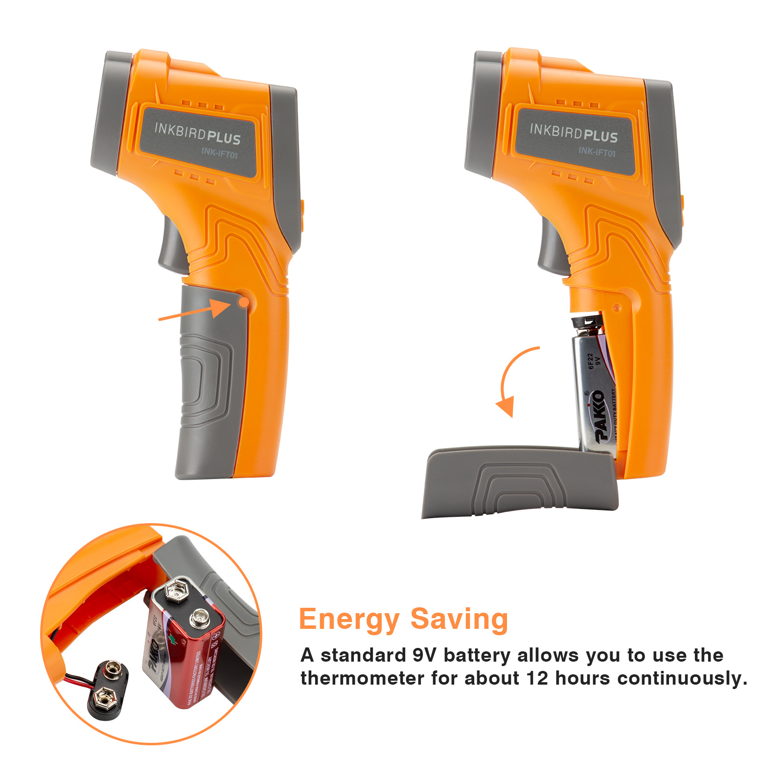 Inkbird Laser Infrared Thermom - Home Improvement Industry review and price