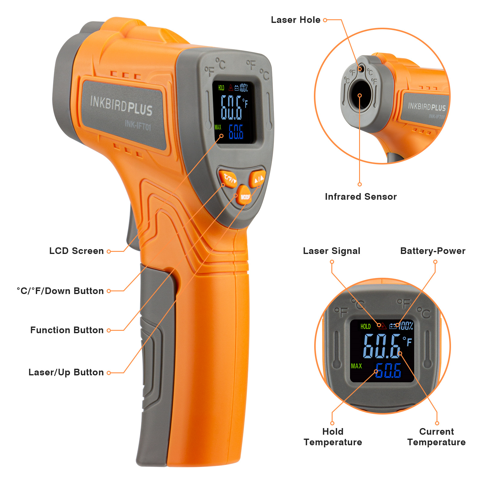 Inkbird Laser Infrared Thermom - Home Improvement Industry review and price