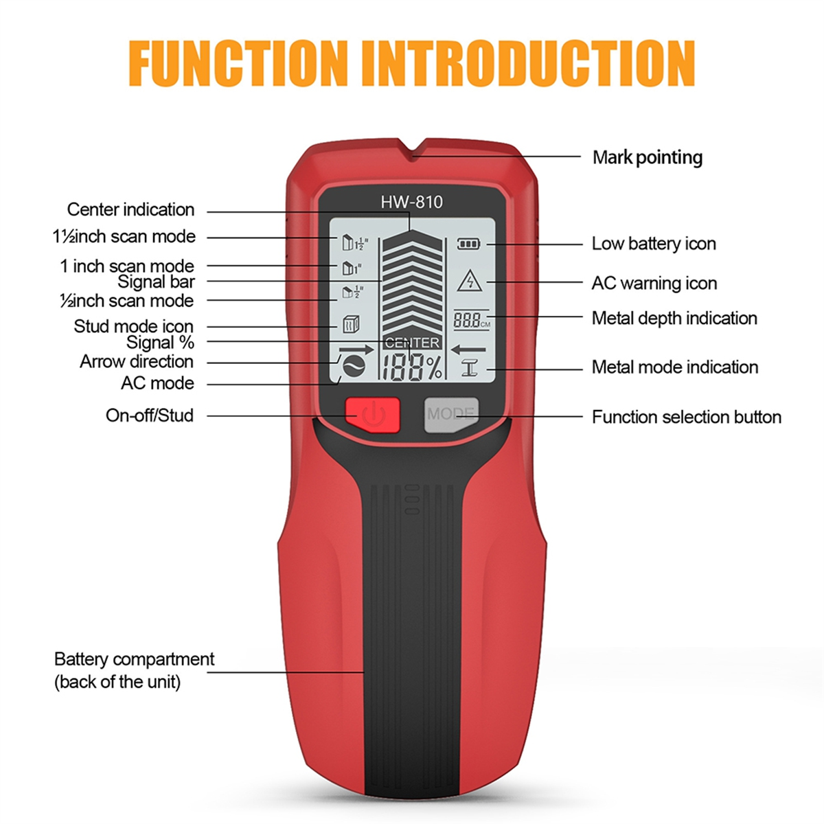 A002 -810 Handheld Metal Detec - Home Improvement Definition review and price