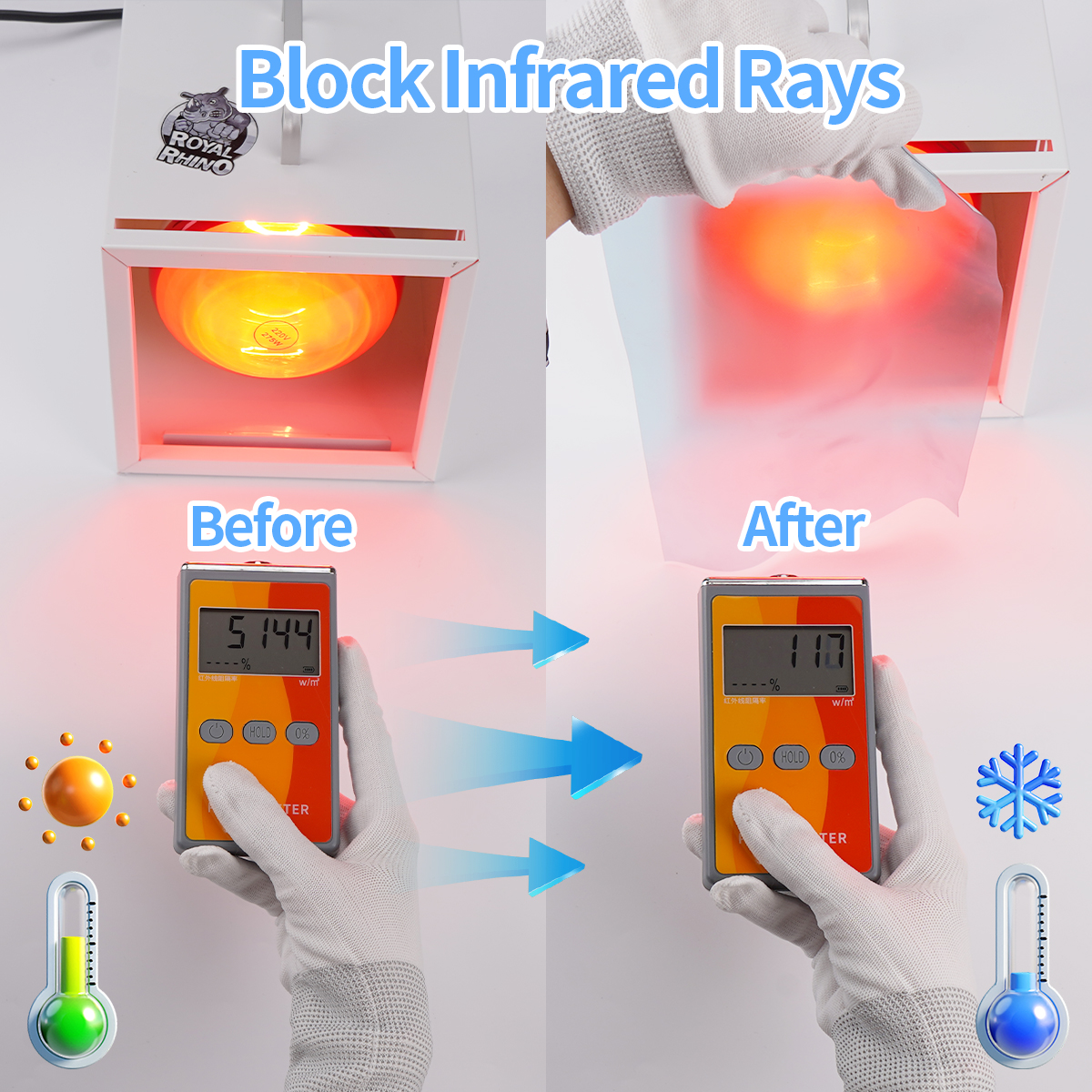 TPU PPF Car Sunroof Protection - Window Insulation Film review and price