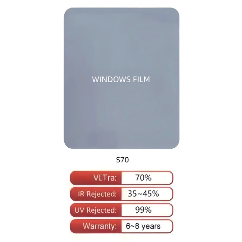 suntek S70 nanometer ceramic f - Window Insulation Film review and price