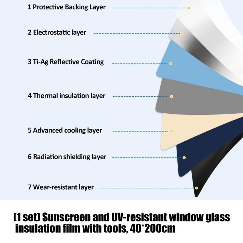 40X200cm Window Film For Tempe - Window Insulation Film review and price