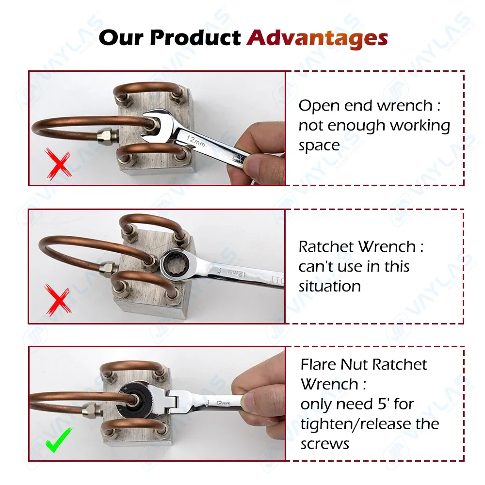 Open Flex-head Flare Nut Ratch - Pipe Wrench Adjustable review and price