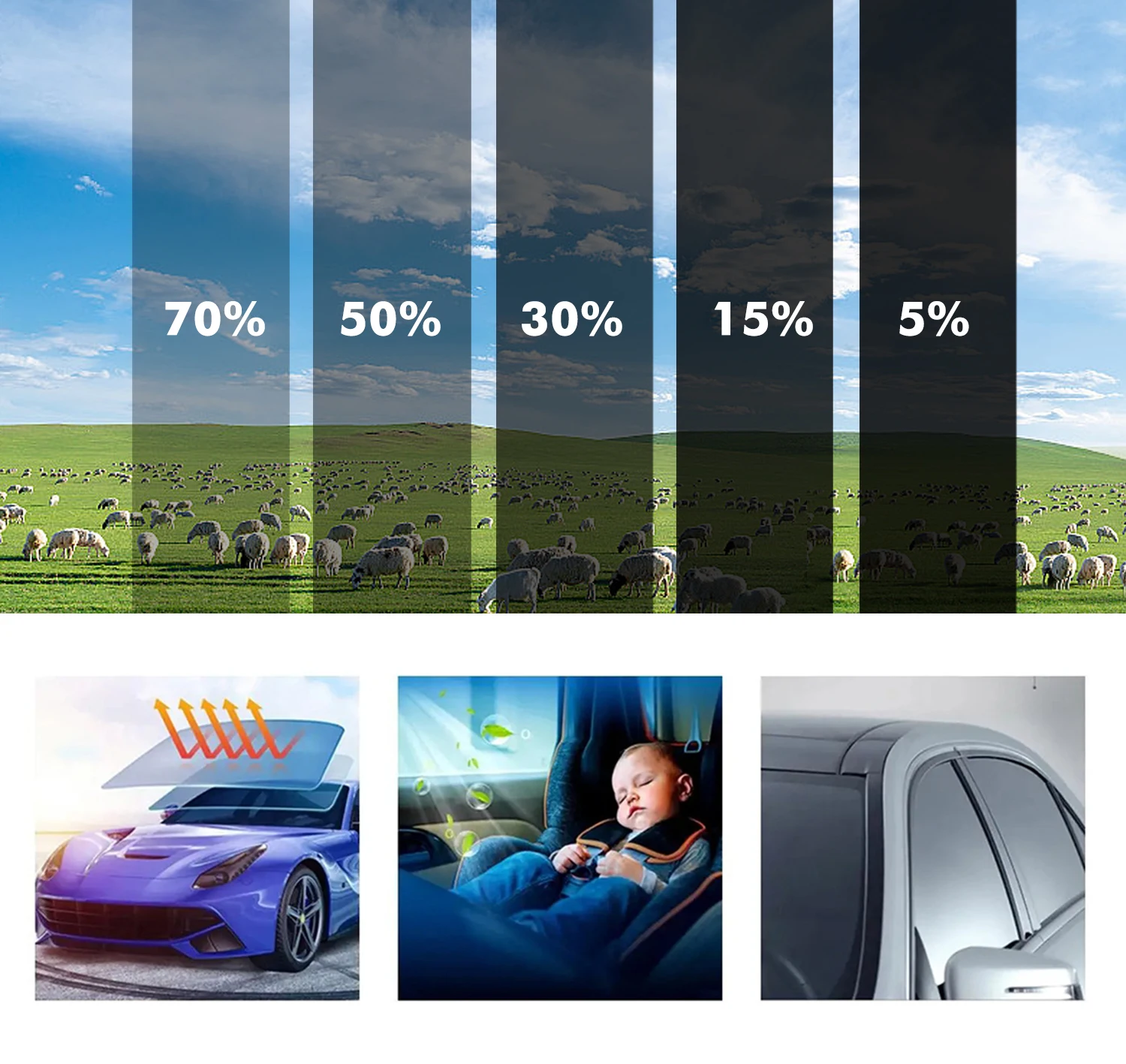 50cmx3m Car Window Privacy Tin - Window Insulation Film review and price
