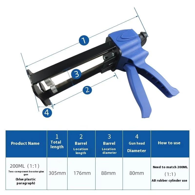 Industrial Manual Double Liqui - Home Improvement Industry review and price